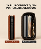 Le Portefeuille Karlan